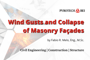 Wind Gusts and Collapse of Masonry Façades