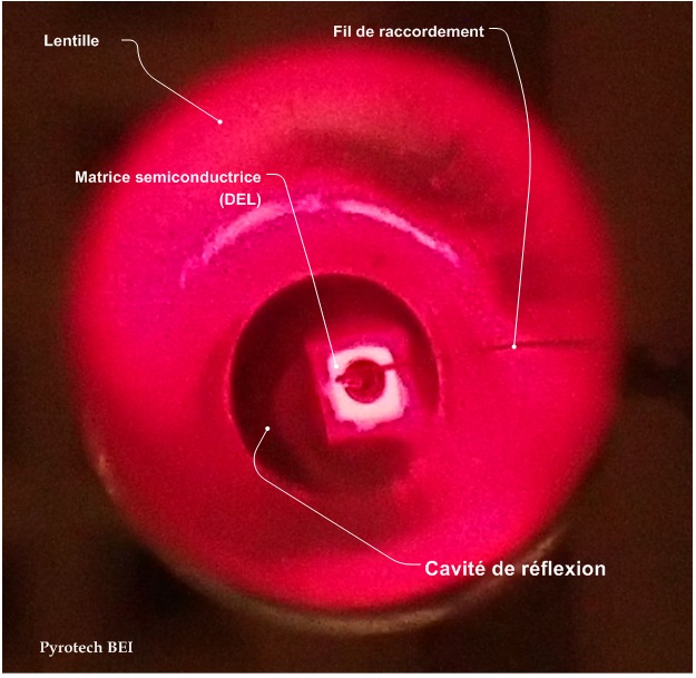 « Zoom » d’une diode électroluminescente rouge (DEL), vu du dessus